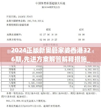 2024正版新奥管家婆香港326期,先进方案解答解释措施_CAQ8.72.51科技版