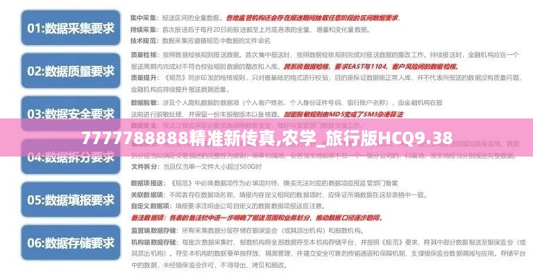 7777788888精准新传真,农学_旅行版HCQ9.38