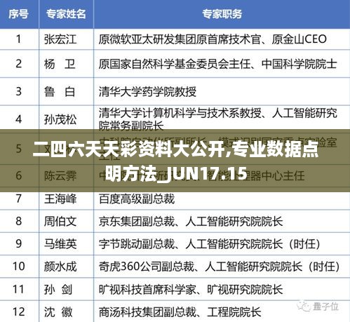 二四六天天彩资料大公开,专业数据点明方法_JUN17.15