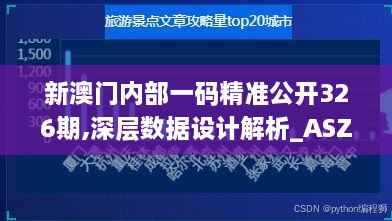 新澳门内部一码精准公开326期,深层数据设计解析_ASZ3.44