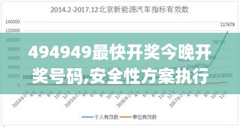 494949最快开奖今晚开奖号码,安全性方案执行_YIC17.23