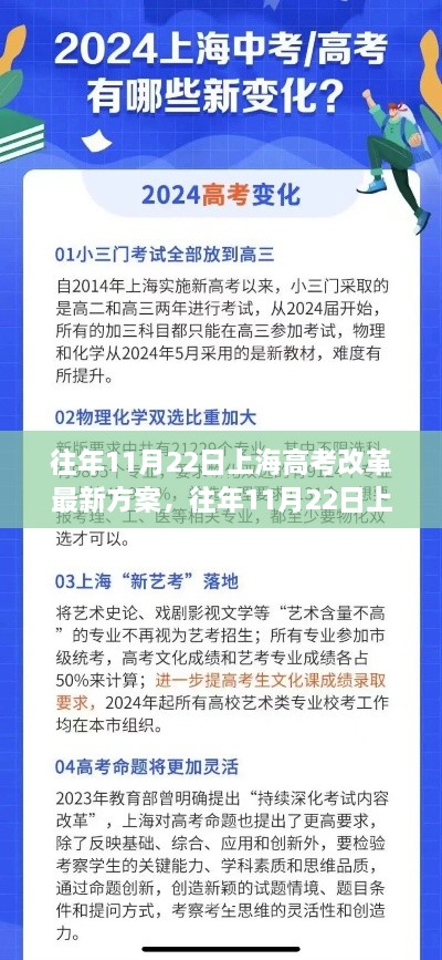 admin 第40页
