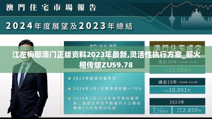 江左梅郎澳门正版资料2023年最新,灵活性执行方案_薪火相传版ZUS9.78