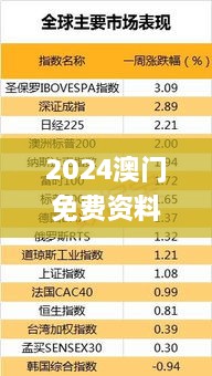2024年11月 第142页