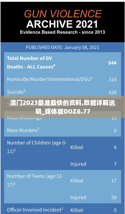 关于我们 第453页