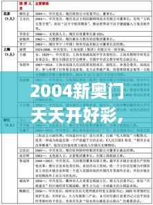 关于我们 第398页