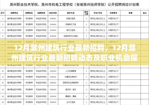 行业资讯 第426页