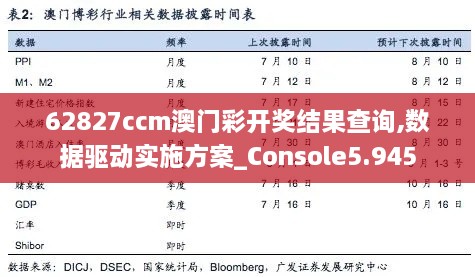 行业资讯 第331页