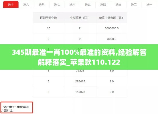 行业资讯 第314页