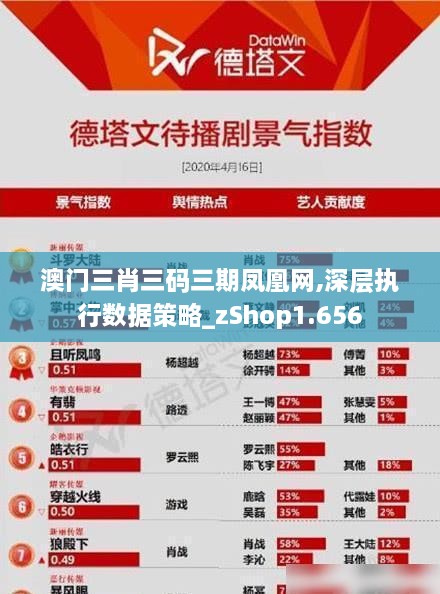 行业资讯 第252页