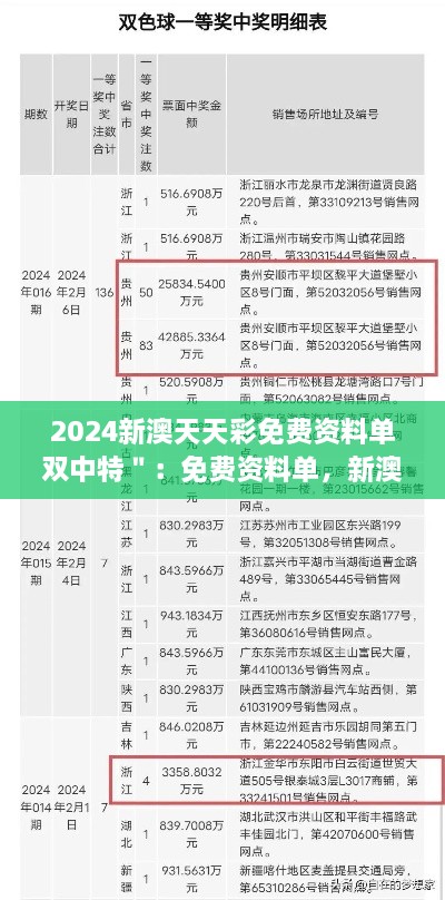 行业资讯 第224页