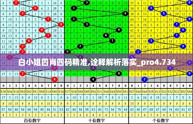 行业资讯 第219页