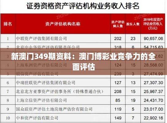 行业资讯 第200页