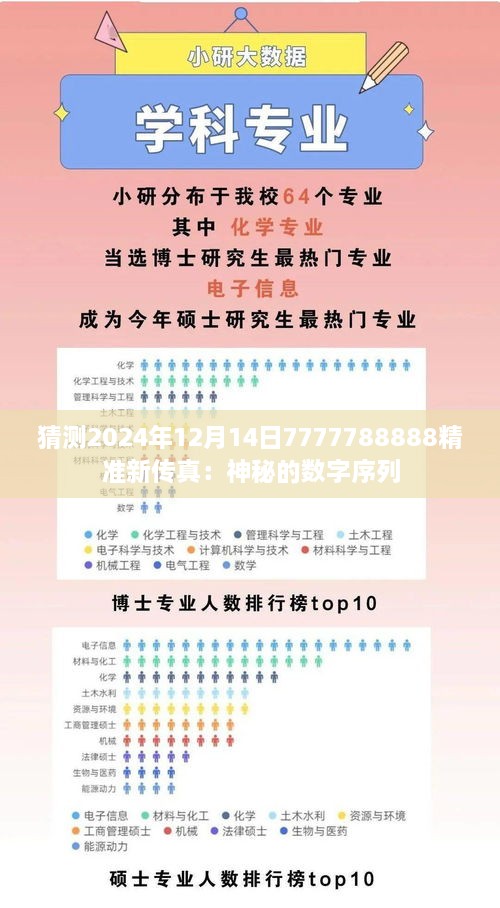 行业资讯 第185页