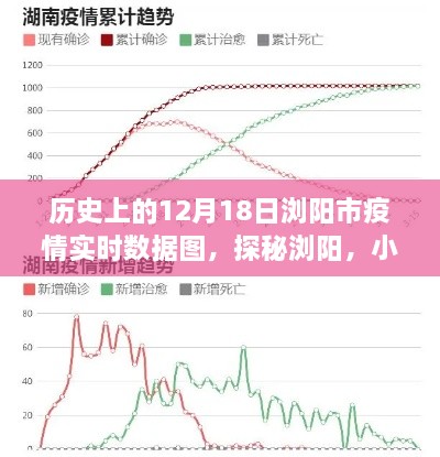 行业资讯 第113页