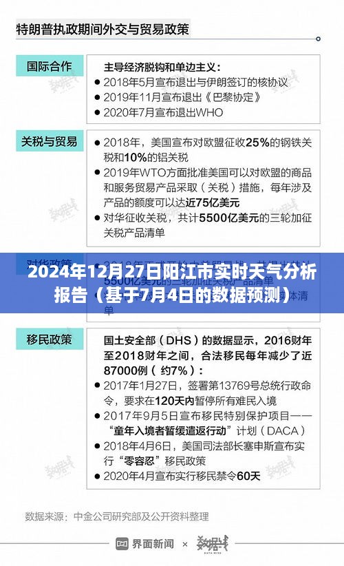 2024年12月27日 第7页