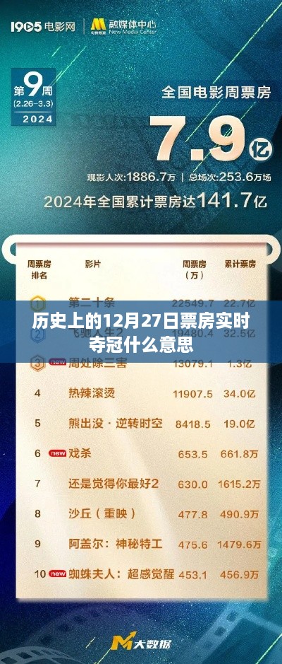 行业资讯 第88页