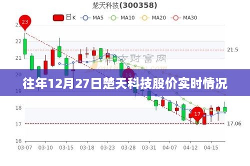 产品展示 第79页