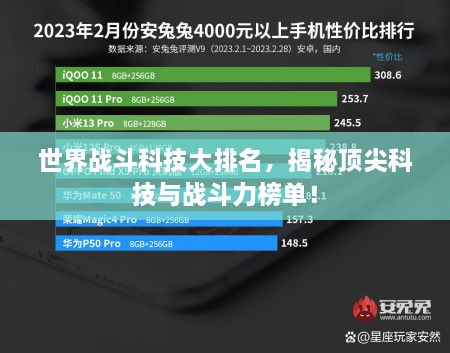 世界战斗科技大排名，揭秘顶尖科技与战斗力榜单！